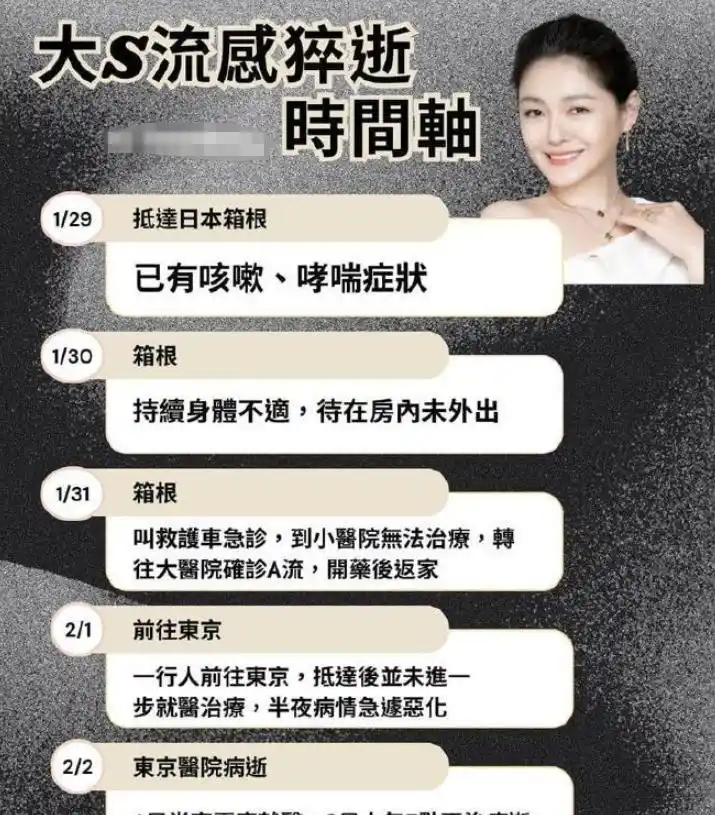 去世女明星名单_女明星死了几个_缅怀女明星去世消息